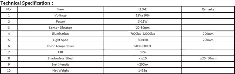 Luz de Examen sin Sombras Lámpara de Examen médico de Techo Luz de Examen quirúrgico Lámpara de luz Oral de 6 LED con Espejo for Silla de Unidad Dental (Size : 22mm)