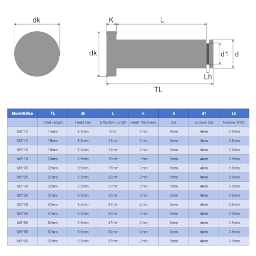 QUARKZMAN 5er Set M5x55mm 304 Edelstahl Zylinderstift mit Sicherungsring, flacher Kopf mit Rillen, Zylinderpositionierungsstift mit E-Clip Sicherungsring, Silber
