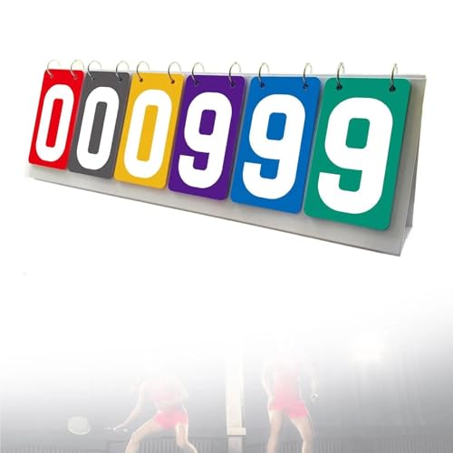 Cartas para marcador de puntuación deportes miniatura 3
