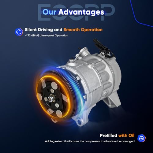 ECCPP A/C Compressor with Clutch 2013-2016 for GMC Acadia 3.6L 2013-2023 for Chevrolet Traverse for Buick Enclave 3.6L Fast Cooling AC Compressor by ECCPP - Image 5