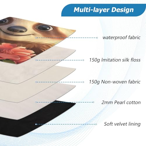 Funda para laptop 13-14 pulgadas impermeable con diseño de perezoso miniatura 4