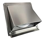 VentilationNord GmbH