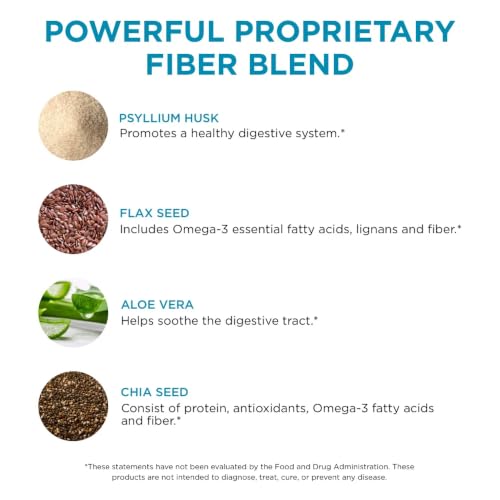 Pure for Men Stay Ready Fiber Capsules