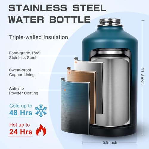 Image of GAZLEMHO 1 Gallon Water Bottle Insulated 128oz Stainless Steel Jug