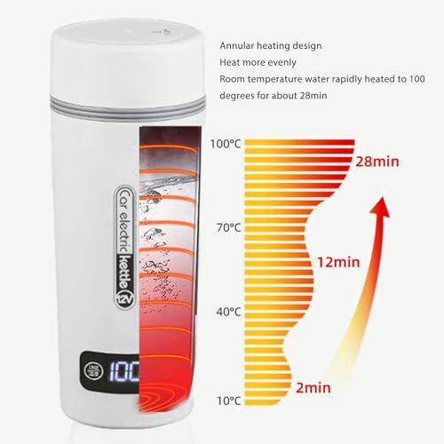 Tetera eléctrica de auto gernie, taza calefactora 350ml miniatura 5