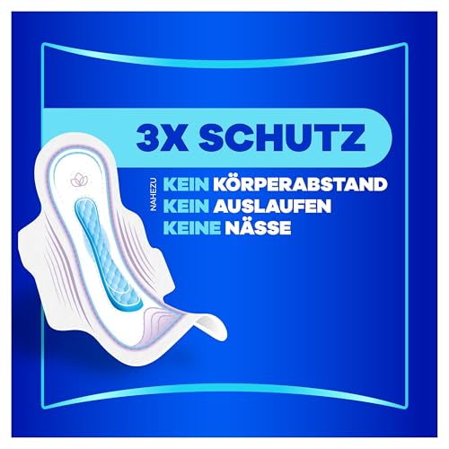 Always Ultra Damenbinden Long Plus (Größe 3) mit Flügeln 84 Stück, Super Saugfähig Und Ultra Dünn, für Die Periode