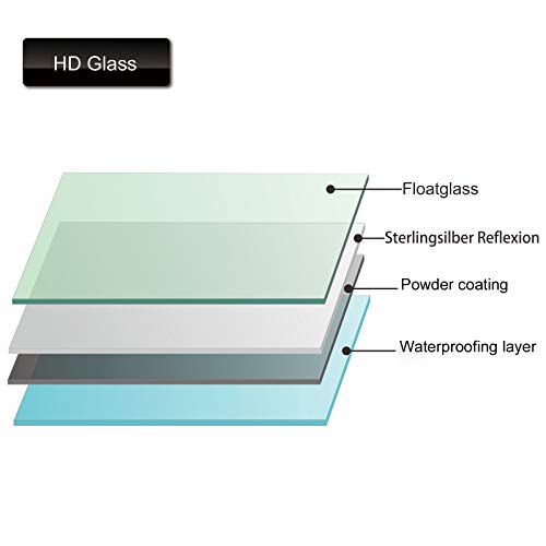 MIQU 600 x 800 mm LED Bathroom Mirror with Light Touch Sensor and Demister Anti-Fog Wall Mounted