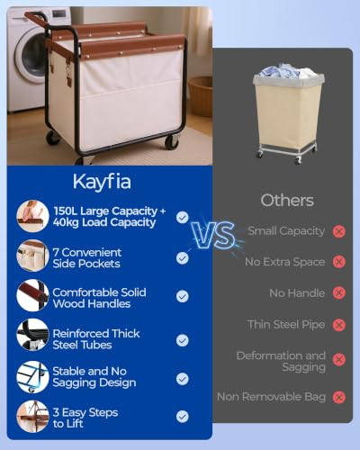 Image of Kayfia 150L Rolling Laundry Hamper, Laundry Basket with Wheels, Beige