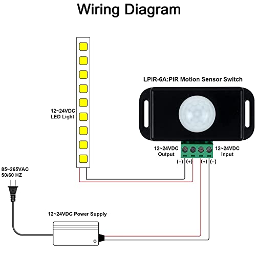 Greluma 1 Stück 12V/24V Bewegungssensor Schalter, PIR Sensor LED Schalter Controller für Flexible LED Streifen