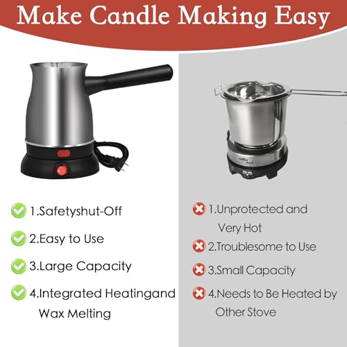 TOKPELA Wax Melter for Candle Making, Stainless Steel Electric Candle Wax Melter, Double Pouring Spout Candle Wax Melting Pot with 51IN Cord and Hot Plate, Candle Making Pot Kit for Beginners - Image 6