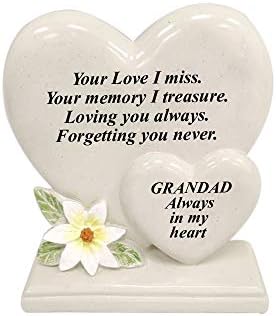 Personalised Grave Ornament/Memorial Plaque with Double Hearts | Graveside Decoration Gift in the Loving Memory of your Loving Deceased Ones (Mum)