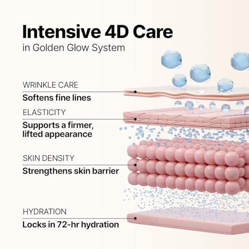 SUNGBOON EDITOR Silk Peptide EGF Intensive Gold Overnight Mask, Hydrating Mask for Glass Skin,31 Multi Peptide(Copper Peptides)+24K Gold&Collagen, Korean Skincare, 4ea | Gifts for Women