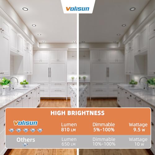 Image of VOLISUN 12 Pack 4 inch Recessed Lighting, 5CCT, 9.5W Eqv 80W, 810LM