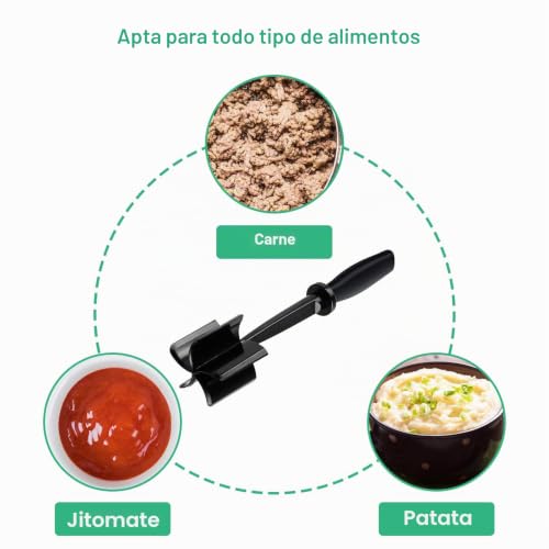 Miniatura 2 de Picador De Carne, Picador De Carne Molida, Triturador Multifuncional Resistente Al Calor Y Picador De Mezcla Para Carne De Hamburguesa, Carne Molida, Pavo Y Más