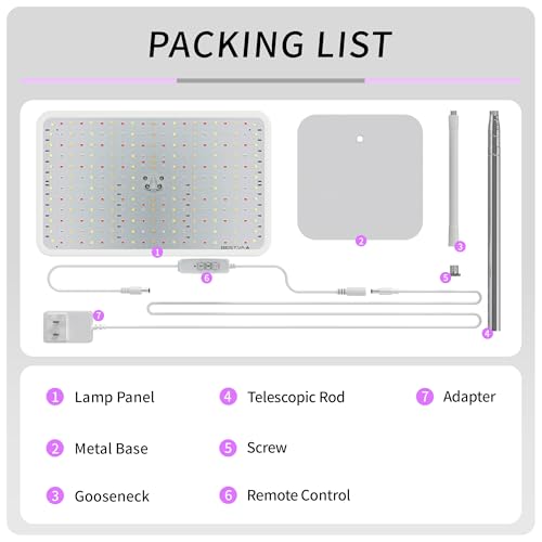 Image of BESTVA 36W Grow Lights with Stand, Full Spectrum LED Plant Light, 12-59 Inch Height Adjustable Growing Lamp with Auto On /Off Timer 4H /8H /12H, 4 Dimmable Brightness