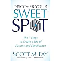 Discover Your Sweet Spot