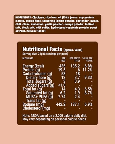 Image of TOTAL SNACC Roasted Bhujia Indian Masala (125g x 2) | High Protein 19g, High Fibre 12g | 70% Less Oil | No Palm Oil | Baked Bhujiya | Healthy Namkeen | High Protein Snacks | Diabetic Friendly | Millet Bhujia | Low Calorie
