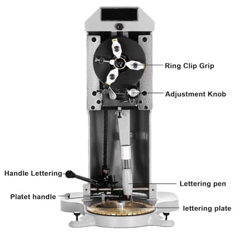 Machine à graver les bagues intérieure avec blocs de lettres de 1,5 mm à 2 mm