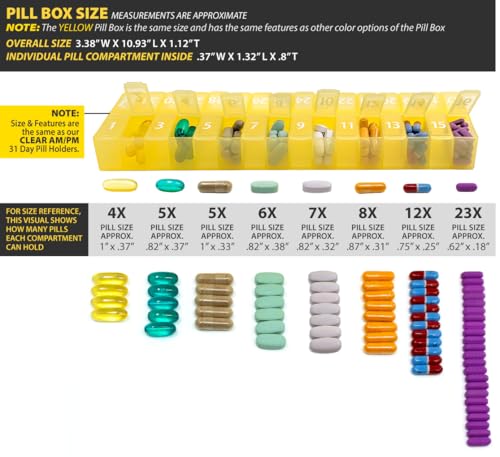 Image of Once-a Day Monthly Pill Organizer Removable Lid for Easy Loading - Large Compartment Pill Box Medications for Entire Month Plus a Compartment for Extra Pills BPA Free