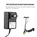 24V Electric Scooter Battery Charger, for E100 Scooter Charger, Charger 24V 0.6A, for Electric Scooter Charging Cord for E100 E125 E500S PR200 MX350