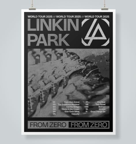 Poster Linkin Park From Zero pour habiller un mur vide sans reflets