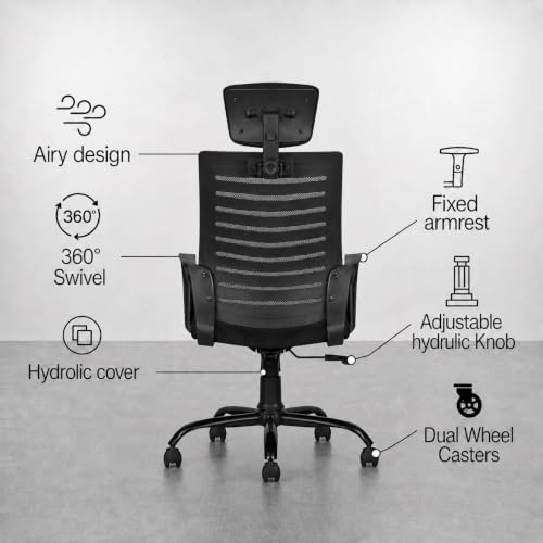 Product Variant View