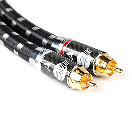 Kabel audio Cinch 1,5 M, JIB Boaacoustic Evolution Black seria 6NOCC+SCOCC 2X RCA wtyczka 2X RCA 24K złota powłoka