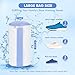 Teletrogy 2Pcs Shoe Washing Machine Bags, Laundry Shoes Bag for Washer & Dryer, Reusable Shoe Cleaning Bag Fluffy Fiber Inside, Sneaker Tennis Laundry Bags for All Shoes, Large Size, 7 x 13 Inches