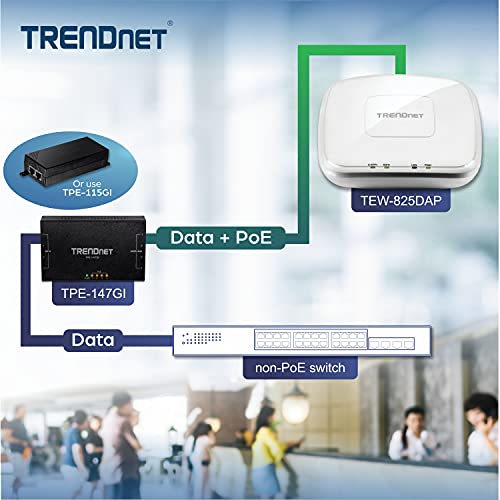 Image of TRENDnet AC1750 Dual Band PoE Access Point, TEW-825DAP, 1300Mbps WiFi-AC+ 450Mbps WiFi-N, Repeater Modes, Band Steering, IPv6, NDAA & TAA Compliant, Ceiling /Wall Mounting Plate, White