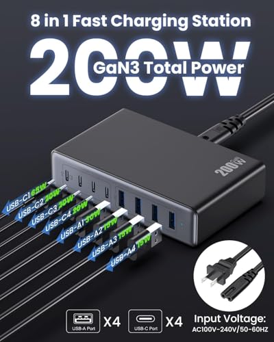 Image of TECHBLAZE 200W GaN 3 Super Fast Charger Adapter, 8-Port (4 USB A+ 4 Type- C) with PD Technology, Universal charger for iPhone, Android, MacBook, Type-C Laptops, Compact Multi-Device Charging Solution.