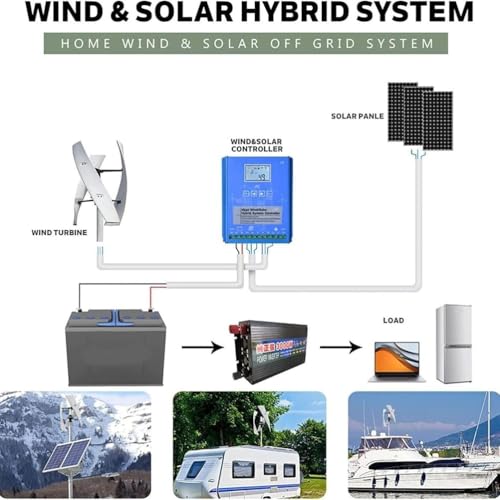 Kit turbina eolica verticale domestica: 2000 W silenziosa, 3 pale, off-grid, con regolatore di carica impermeabile per la ricarica della batteria.