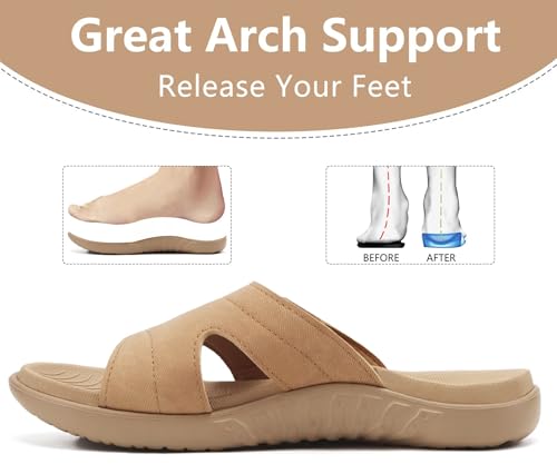 Image of KuaiLu Womens Fashion Orthotic Slides Ladies Athletic Yoga Mat Memory Foam Walking Sandals Thick Cushion Recovery Summer Beach Slippers Comfortable Plantar Fasciitis Arch Support