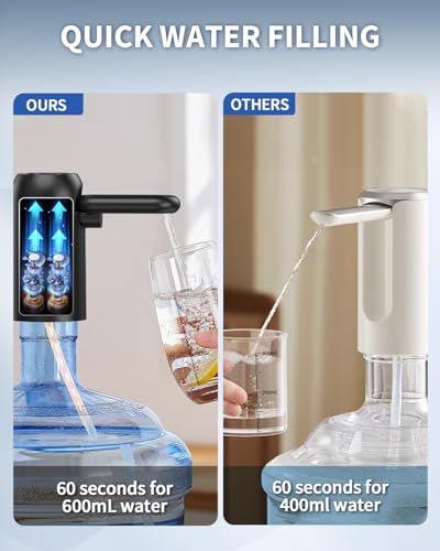 Image of Eopora Automatic Water Dispenser Pump for 20 Litre Bottle, Foldable Two-Tube Water Outlet, 1200Mah Battery USB Rechargeable Electric Water Can Dispenser for Home Office