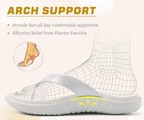 Image of jiajiale Womens Fashion Orthotic Flip Flops Ladies Slip On Lightweight Comfortable Thick Cushion Yoga Mat Thong Sandals With Plantar Fasciitis Arch Support