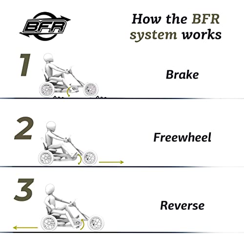 Berg Toys - Buddy Jeep Junior Pedal Go Kart - Go Kart - Go Cart For Kids - Pedal Car Outdoor Toys For Children Ages 3-8 - Ride On-Toy - Bfr System - Adjustable Seat - Pedal Kart For Kids #TOP5