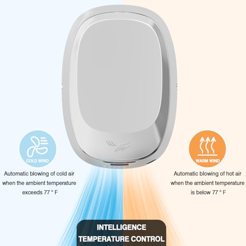 Oxassessly Commercial Compact Hand Dryer with HEPA Filter,High Speed Auto Warm Wind Hand Dryers for Bathrooms,Brushless Motor,60S Overtime Protection (Sliver)