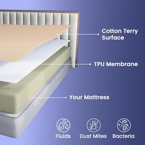 Image of CareFoam 100% Waterproof Premium Cotton Mattress Protector | Breathable and Hypoallergenic Ultra Soft Fitted Bed Protector | King XL - 78 x 72 Inch, Fits 10 Inch Beige | Standard King beds