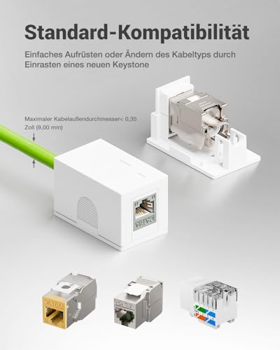 LEENUE 1-Port Keystone Jack Aufputzdose für STP Cat7/Cat6A RJ45 Keystone Jack, rj45 Aufputzdose für UTP Cat6/Cat5e/Cat5 RJ45 Keystone Jack Weiß, 2-Pack