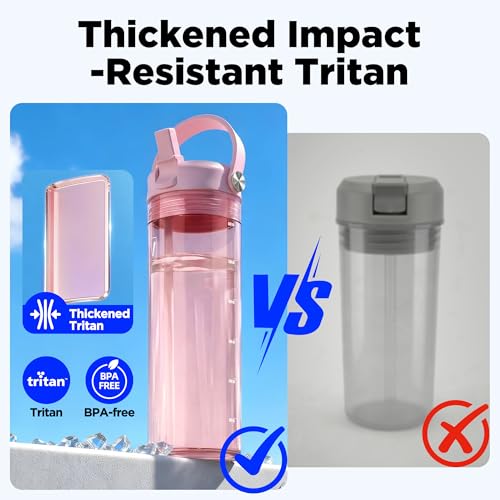 wawahydro 20 oz Clear Water Bottle with Straw & Handle, Leakproof Tritan Water Bottle, BPA Free Reusable Plastic Bottle with Volume Markings, Dishwasher Safe for School,Travel, Sports, Pink — view 6