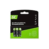 Kapazität: 2600mAh | Spannung: 1.2V | Farbe: Schwarz