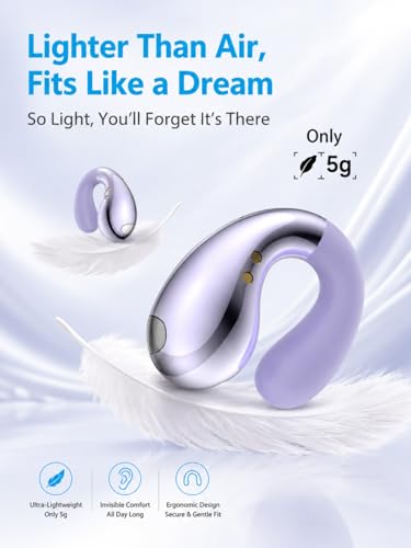 Image of Boytond Ultra Open Ear Earbuds - Comfortable Clip-On Bone Conduction Earbuds, Over-The-Ear Open Headphones with Waterproof Build for Running, Gym Workouts, and Outdoor Sports, Aurora Purple