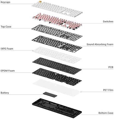 Keychron KJ5 Wireless Mechanical Keyboard - 100% Full-Size Layout Red Switch, QMK RGB Backlit, 2.4G/Bluetooth/USB-C, Double-Shot Cherry PBT Keycaps, 3750mAh Battery, Mac/Win/Linux Compatible - White - 4