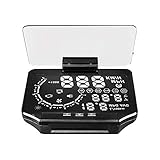 . Bequem und sicher für Sie zu bedienen.