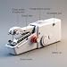 ROMINVIC Nähmaschine,Handnähmaschine... Mini Elektrische Nähmaschine mit Nähzubehör, für Anfänger, Einfach Bedienbar für Leder, Stoffe, Kleidung & Heimtextilien (Weiße)