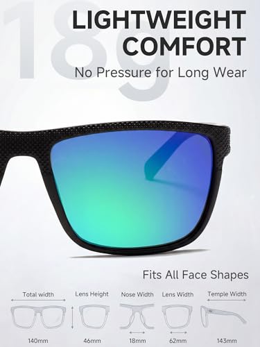 Nanrton Polarized Golf Ball Finder Glasses