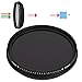QANYEGN 58mm Infrared Filter, Adjustable Infrared IR Pass Lens Filter, Optical Infrared Lens Filter for DSLR Camera IR Photography