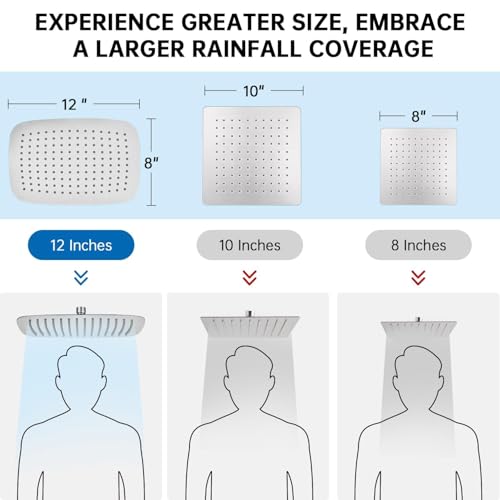 G-Promise All Metal 12 Inch Dual Square Shower Head with Handheld Spray Combo, Rain Shower Head, Adjustable Extension Arm, 3-Way Diverter, 71 Inch Extra Long Hose - A Bathroom Upgrade(Brushed Nickel) by G-Promise - Used condition - Image 4