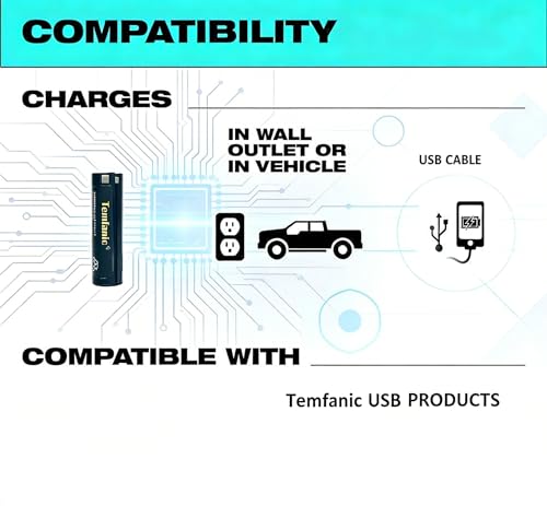 Charging Station with Replacement Battery for Headlamp & Flashlight Battery 3200mAh Li-ion, Compatible with 48-11-2131 and Other Tools 48-59-2013, 2114-21, 2163-21, 2112-21, 2128-21(ONE Battery) — view 3