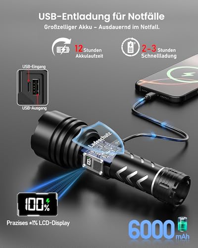 Shadowhawk Taschenlampe Led Aufladbar 1,000,000LM Extrem Hell, Zündfunktion – Ansicht 4