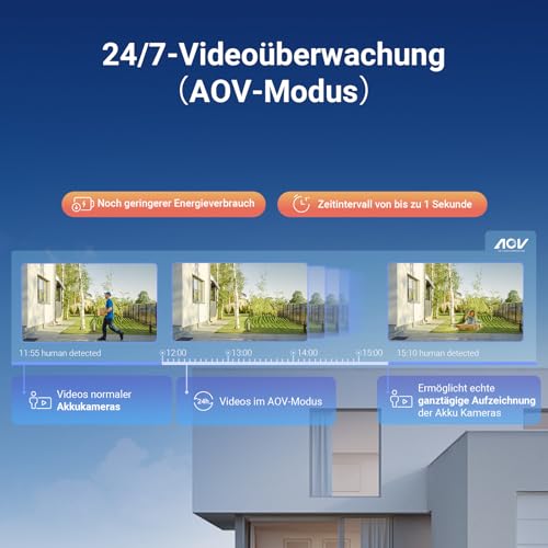 EZVIZ CB8 4MP Solar/Akku Überwachungskamera Aussen, 360° PTZ Kabellose WLAN-Außenkamera, Farbnachtsicht, KI Personen- und Fahrzeugerkennung, Max 512GB Lokalem Speicher, AOV-Modus, Zwei-Wege-Audio
